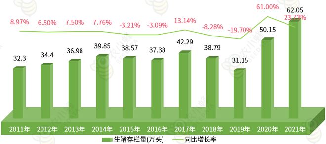 一文读懂西藏自治区农产品产量概况bob半岛官网平台(图11)